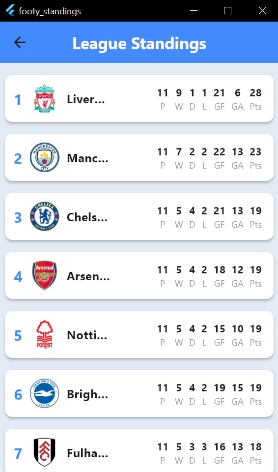 Footy Standings mobile league table interface