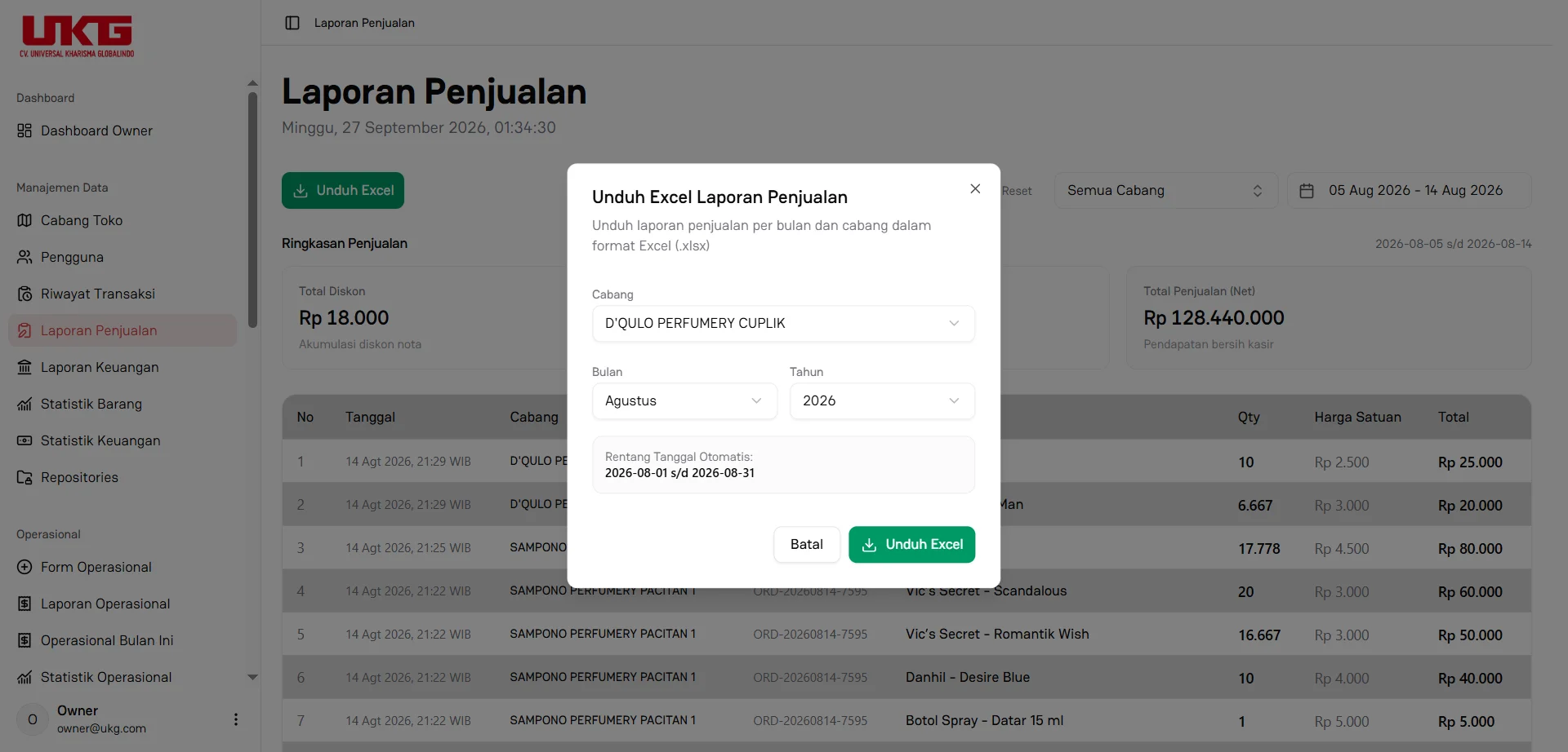 Tabel laporan transaksi penjualan dengan filter cabang toko, rentang tanggal, dan tombol ekspor data Excel.